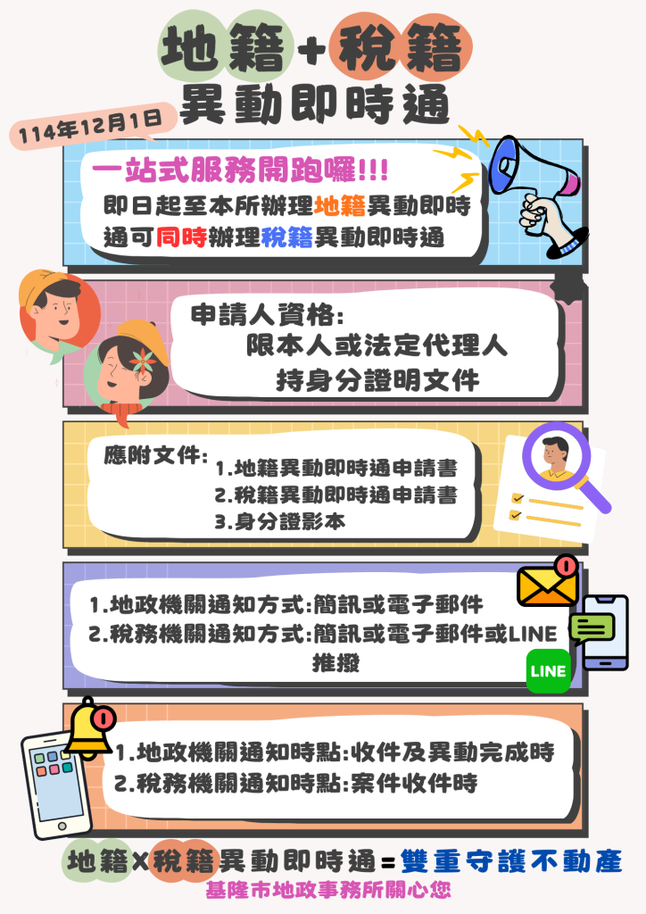 S__468205596 - 報新聞 Mega News