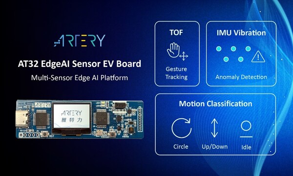 AT32 Edge AI Sensor EV Board