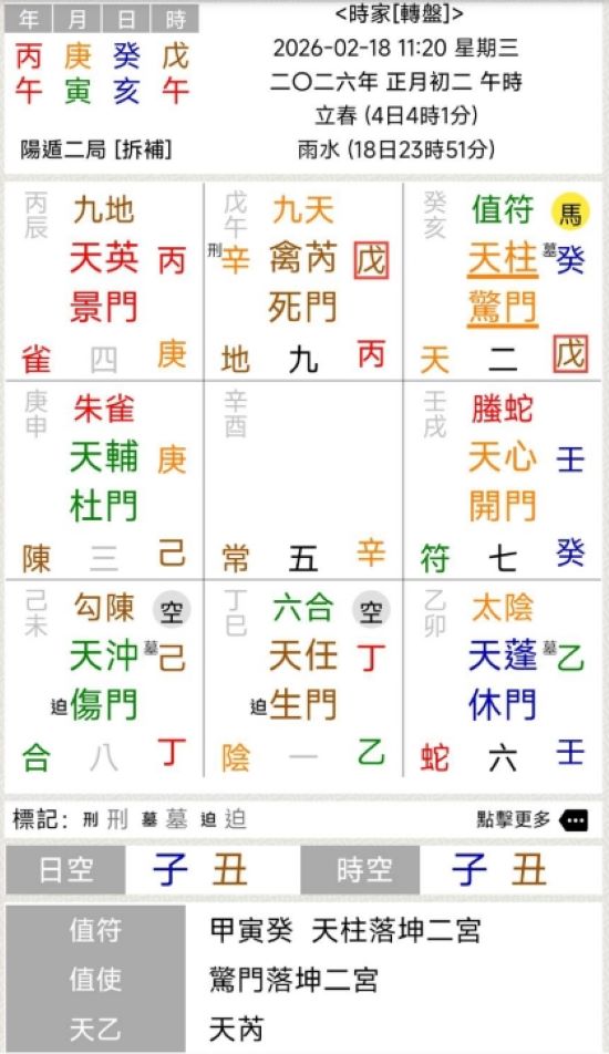 圖1：紅線抖動噴射嘔吐的奇門外應盤