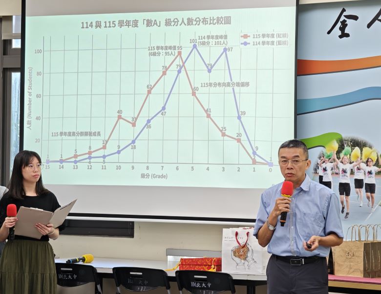 《圖說》各校分享成果二。〈教育局提供〉