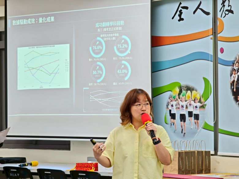 《圖說》各校分享藉數據診斷、分層教學、AI輔助學習及升學輔導等創新作為,協助學生提升學習成果。〈教育局提供〉