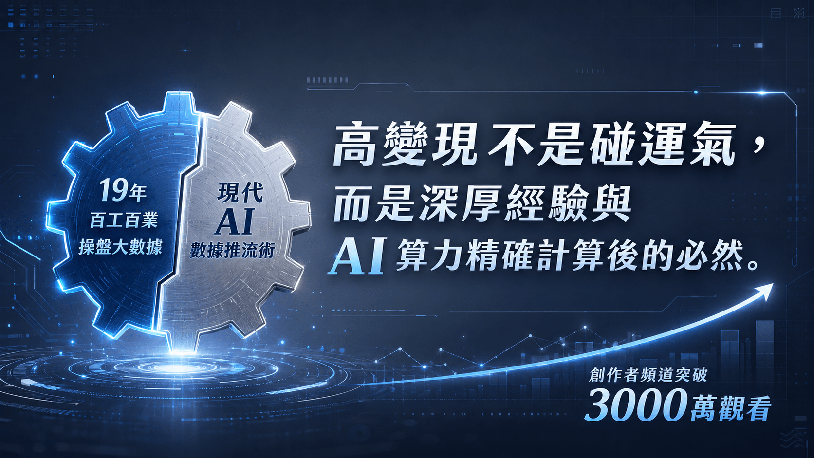 高變現不是碰運氣，而是深厚經驗與 AI 算力精確計算後的必然。