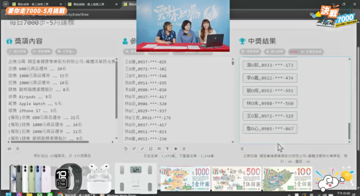 雲林2026「決戰BMI 要你走7000」萬人響應 走出逾60億步、減重逾4公噸